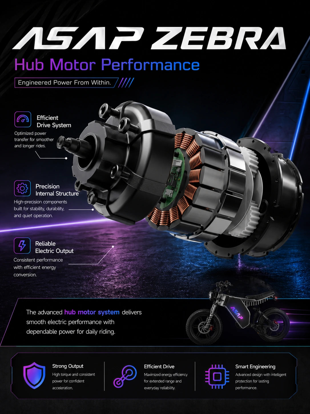 ASAP Zebra hub motor performance